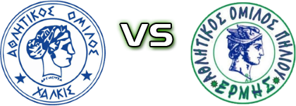 AO Chalkis - Ermis Piliou head to head game preview and prediction