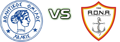 AO Chalkis - A.O.N.A. head to head game preview and prediction