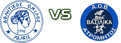 AO Chalkis - Atromitos Vasilikon детайли и статистика