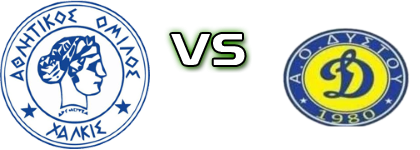 AO Chalkis - Dystos head to head game preview and prediction