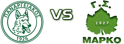 Panargiakos - Marko Detalles y estadisticas