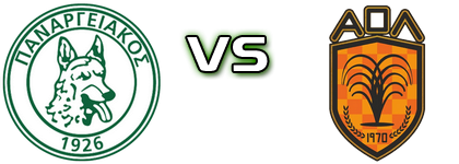 Panargiakos - Loutraki head to head game preview and prediction