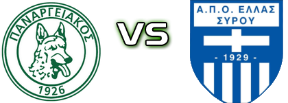 Panargiakos - Ellas Syrou Statistiche e dettagli partita