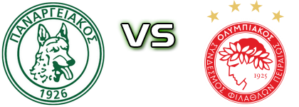 Panargiakos - Olympiacos B Detalji meca I statistika.