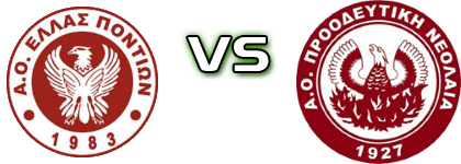 Ellas Pontion - Proodeftiki детайли и статистика