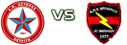 Asteras Petriti - Keravnos Agiou Nikolaou Estatísticas e detalhes do jogo