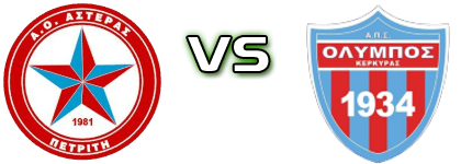 Asteras Petriti - Olympos Kerkyras head to head game preview and prediction