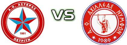 Asteras Petriti - Achilleas Nymfon detalji utakmice i statistika