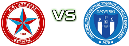 Asteras Petriti - Olympiada Karousadon Spiel Prognosen und Statistiken