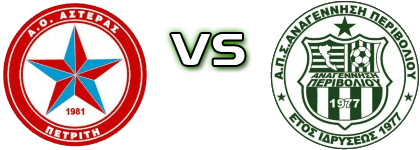 Asteras Petriti - Anagennisi Perivoliou head to head game preview and prediction