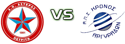 Asteras Petriti - Kronos Argyradon Spiel Prognosen und Statistiken Asteras Petriti - Kronos Argyradon Spiel Prognosen und Statistiken