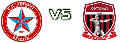 Asteras Petriti - Odysseas Avlioton Spiel Prognosen und Statistiken Asteras Petriti - Odysseas Avlioton Spiel Prognosen und Statistiken