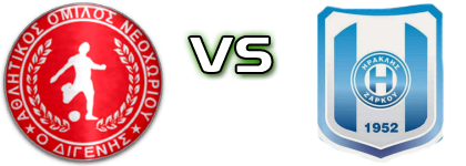 Digenis Neochoriou - Iraklis Zarkou Statistiche e dettagli partita