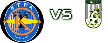 Kwun Tong - Sham Shui Spiel Prognosen und Statistiken