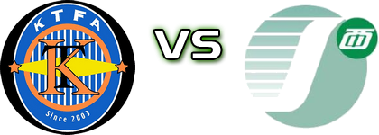 Kwun Tong - Central & Western head to head game preview and prediction