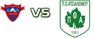 Tuen Mun - Wing GO FU Moon Spiel Prognosen und Statistiken