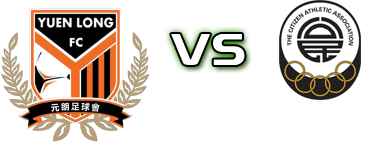 Yuen Long - Citizen head to head game preview and prediction