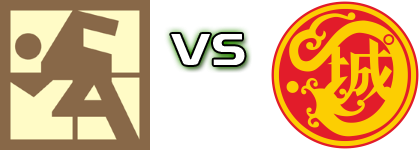 Shatin - Kowloon City Statistiche e dettagli partita