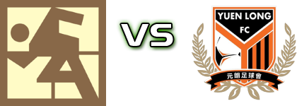 Shatin - Yuen Long head to head game preview and prediction