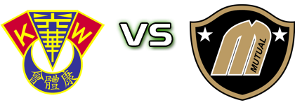 Kwong Wah - Mutual Football Club Statistiche e dettagli partita