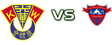 Kwong Wah - Tuen Mun head to head game preview and prediction