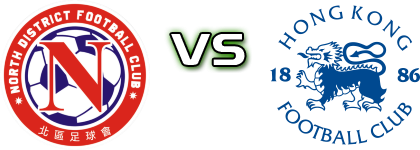 Golik North District - Hong Kong FC head to head game preview and prediction