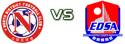 Golik North District - Eastern District детайли и статистика