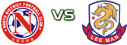 Golik North District - Lee Man Spiel Prognosen und Statistiken Golik North District - Lee Man Spiel Prognosen und Statistiken
