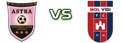Astra Hungary - MOL Vidi FC head to head game preview and prediction