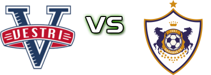 IF Vestri - Qarabağ Statistiche e dettagli partita
