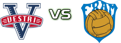IF Vestri - Fram Statistiche e dettagli partita IF Vestri - Fram Statistiche e dettagli partita