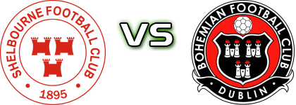 Shelbourne Ladies - Bohemian FC head to head game preview and prediction Shelbourne Ladies - Bohemian FC head to head game preview and prediction