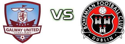 Galway - Bohemian FC Detalles y estadisticas