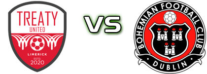 Treaty United - Bohemian FC Detalji meca I statistika.