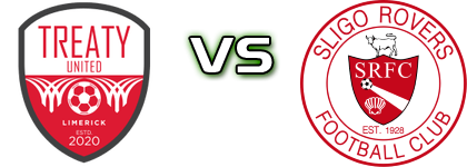 Treaty United - Sligo Rovers head to head game preview and prediction