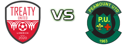 Treaty United - Peamount Utd Estatísticas e detalhes do jogo