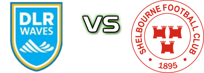 UCD Waves - Shelbourne Ladies Spiel Prognosen und Statistiken