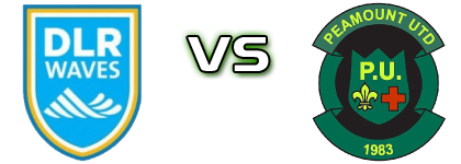 UCD Waves - Peamount Utd Spiel Prognosen und Statistiken UCD Waves - Peamount Utd Spiel Prognosen und Statistiken