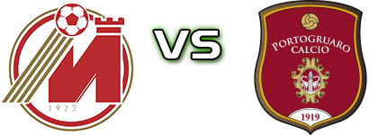 Montecchio M. - Portogruaro head to head game preview and prediction