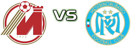 Montecchio M. - Mestrino Rubano head to head game preview and prediction
