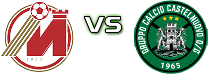 Montecchio M. - Castelnuovo Detalji meca I statistika.