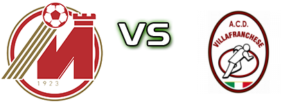 Montecchio M. - Villafranchese Spiel Prognosen und Statistiken