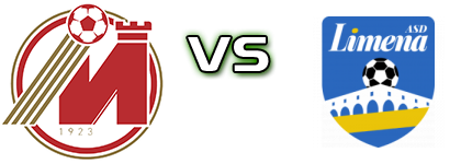 Montecchio M. - Limena Spiel Prognosen und Statistiken Montecchio M. - Limena Spiel Prognosen und Statistiken