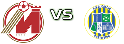 Montecchio M. - Porto Viro Spiel Prognosen und Statistiken Montecchio M. - Porto Viro Spiel Prognosen und Statistiken