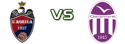 L'Aquila 1927 - Ostia Mare head to head game preview and prediction