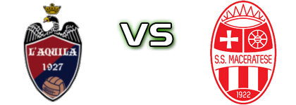 L'Aquila 1927 - Maceratese Detalles y estadisticas