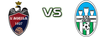 L'Aquila 1927 - Castelfidardo Spiel Prognosen und Statistiken