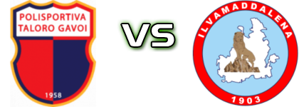 Taloro Gavoi - Ilvamaddalena Detalles y estadisticas