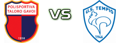 Taloro Gavoi - Tempio head to head game preview and prediction