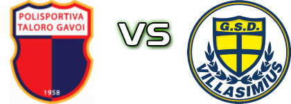 Taloro Gavoi - Villasimius Spiel Prognosen und Statistiken Taloro Gavoi - Villasimius Spiel Prognosen und Statistiken